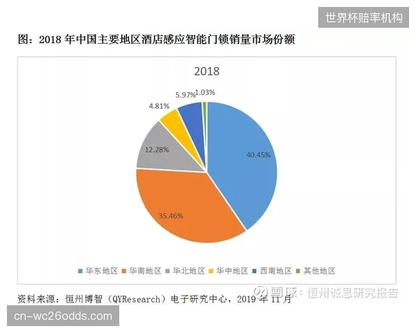 未来的体育运动保险，将基于感应网格提供的个人运动数据进行“千人千价”的动态精算