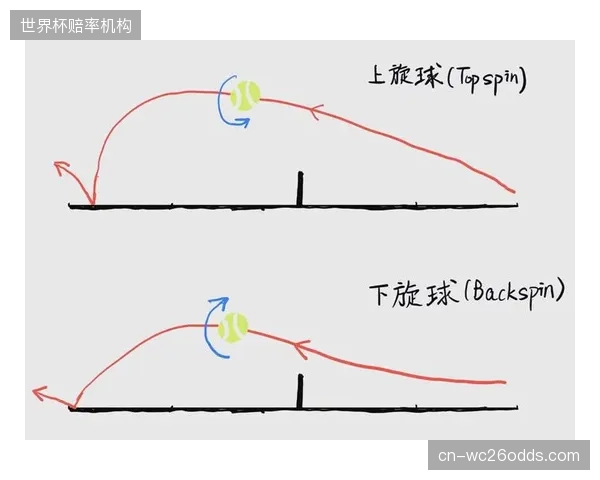 高原球飞行轨迹多变，铃木彩艳的出击判断和反应速度是关键。